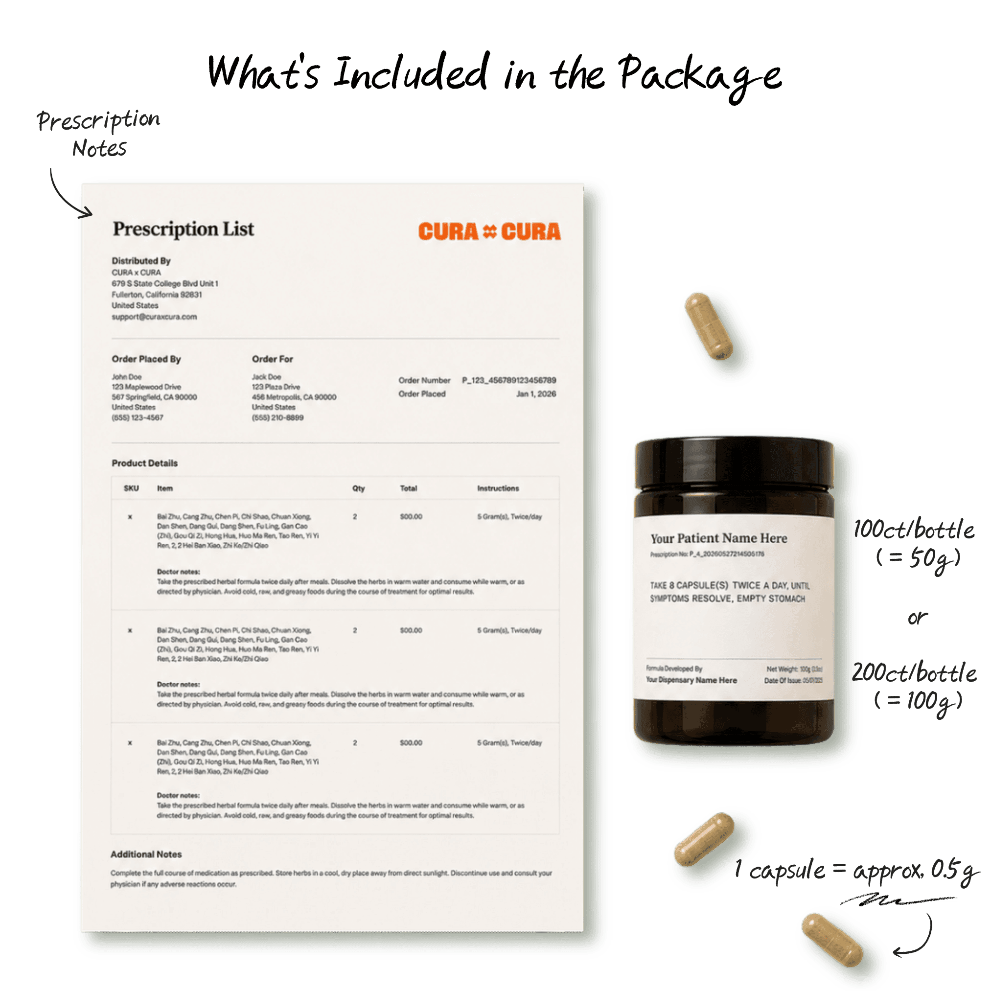 capsule package curA