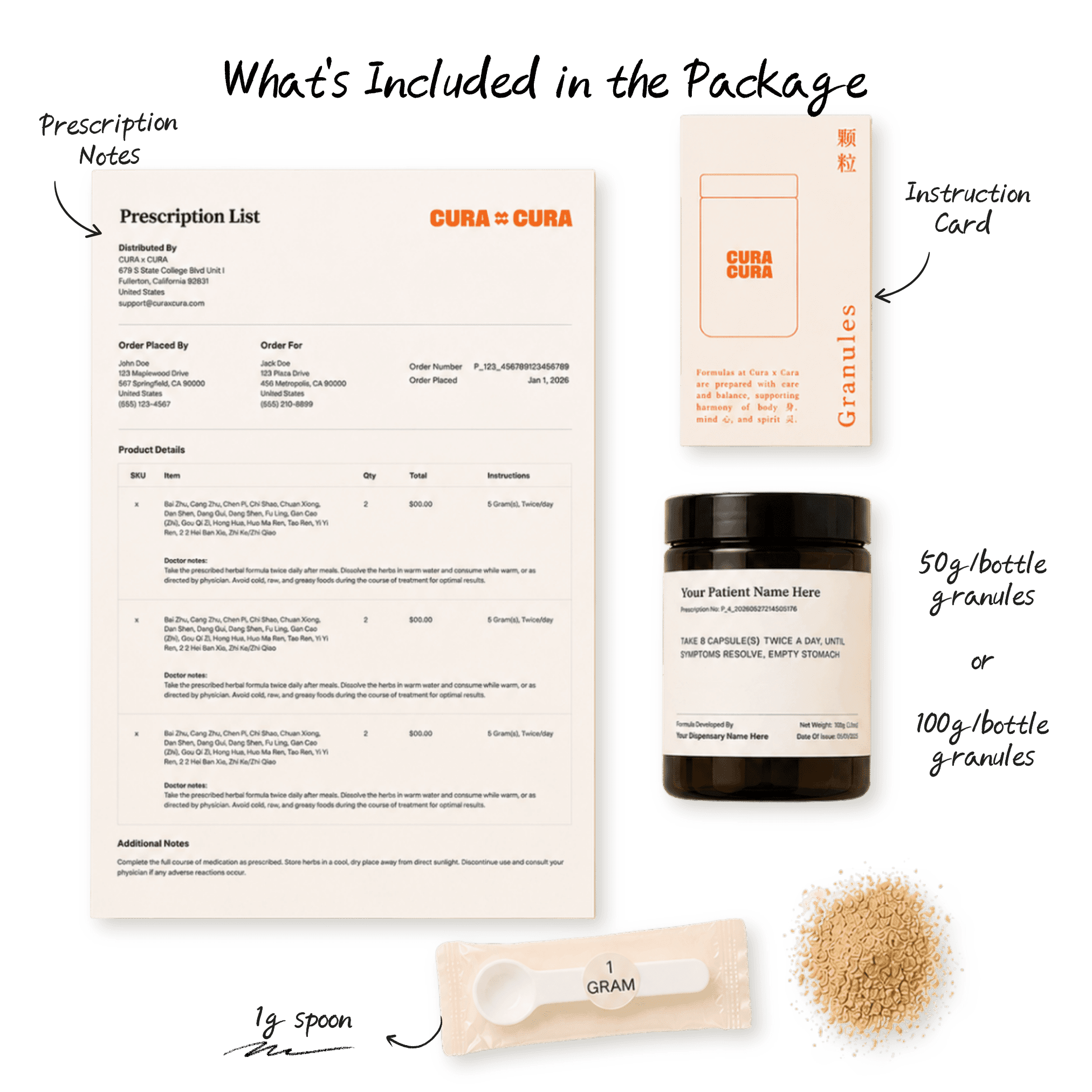 granule customization